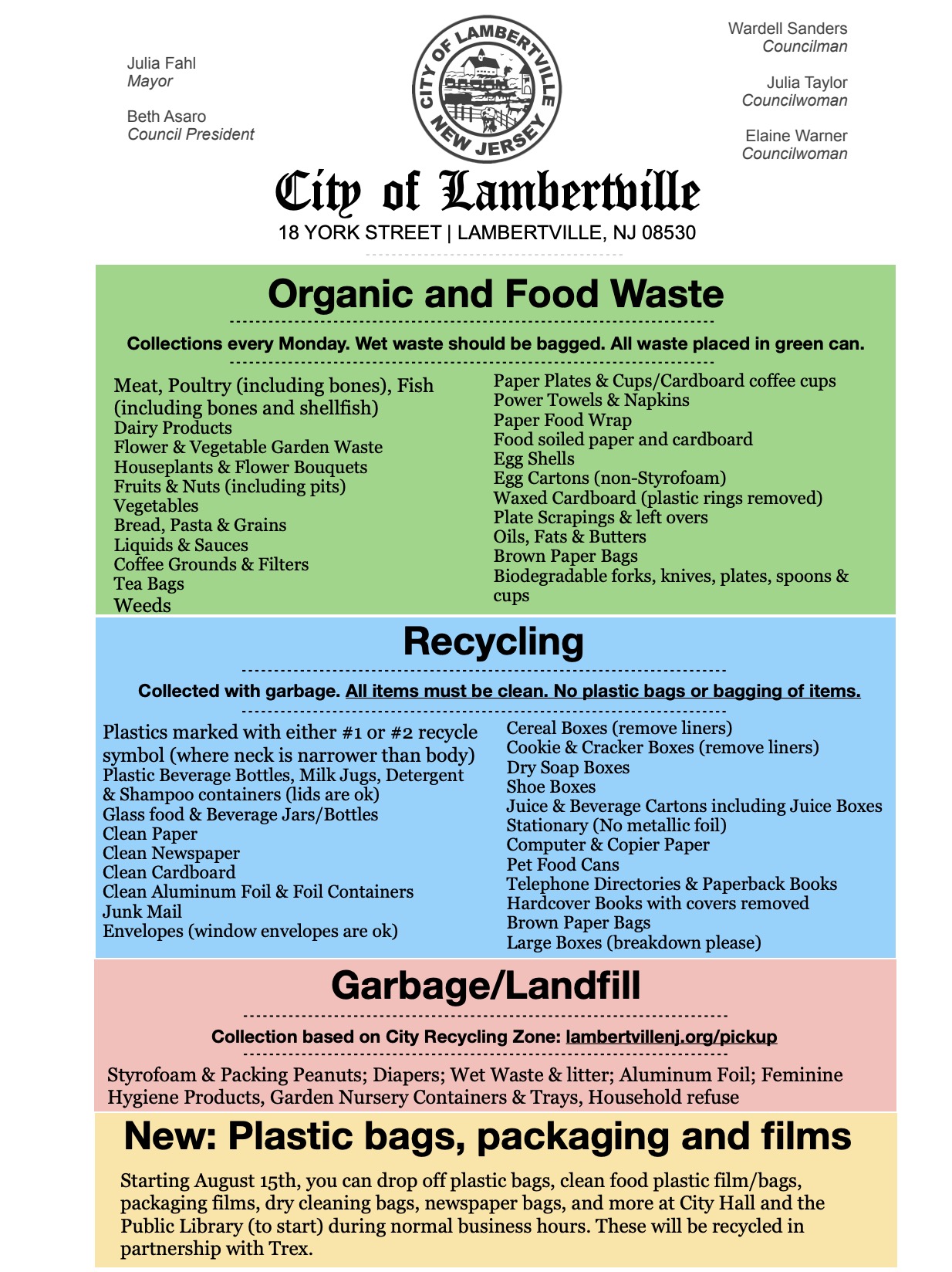 Recycling information - click for PDF